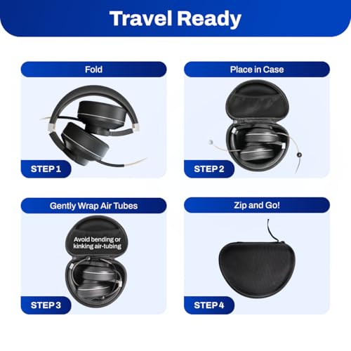 DefenderShield Over-Ear Air Tube Kopfhörer E M F Free - USB-C Wired Design für reduzierten drahtlosen Signalkontakt - Integriertes Mikrofon & Audiosteuerung - Faltbare Airtube Kopfhörer mit Reiseetui Bild 6