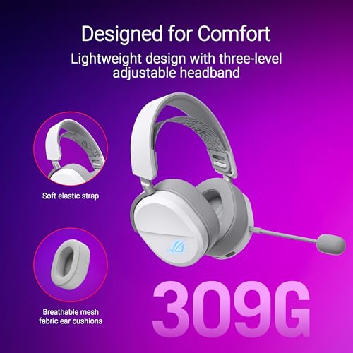 ASUS ROG Pelta Kabelloses Gaming-Headset mit abnehmbarem Mikrofon – Tri-Mode (BT, 2,4 GHz, USB-C) 50 mm Titanbeschichtete Treiber, 70 Stunden Akku, ergonomisch, leicht, für PC, PS5, PS4, Switch Bild 2
