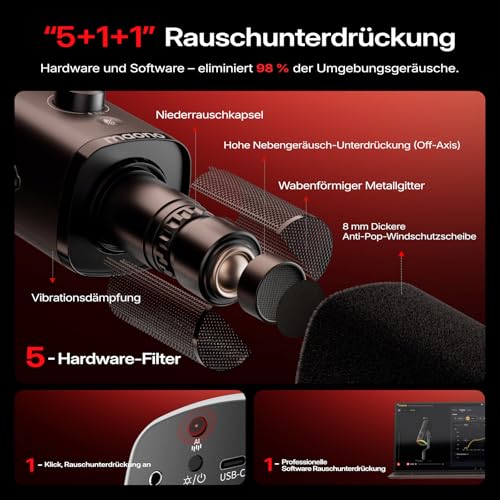 MAONO PD100W Kabelloses Gaming Mikrofon, 2.4GHz Wireless & USB Dynamisches PC Mikrofon mit ENC Rauschunterdrückung & Software für Streaming, Recording, Podcast für Computer, PS4/5, Smartphone, Schwarz Bild 5
