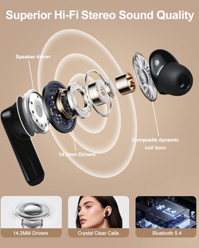 Bluetooth Kopfhörer, In Ear Kopfhörer Bluetooth Noise Cancelling, Ohrhörer mit Display, ANC Kopfhörer Interaktive Bildschirm, Bluetooth 5.4, Hi-Fi Stereo für Gaming Working Sports (Schwarz) Bild 5