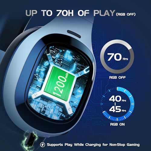 Gaming-Headset, 2,4 GHz kabelloses Gaming-Headset für PS5, PS4, PC, Mac, Bluetooth 5.4 Gaming-Kopfhörer mit Geräuschunterdrückungs-Mikrofon, 70H Akku, Surround-Sound, flach aufliegend Bild 6