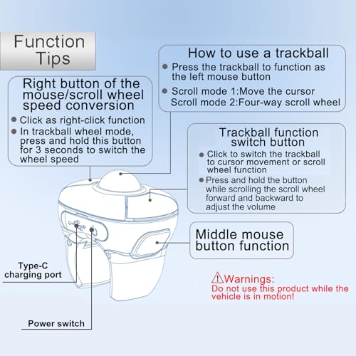 Kabellose Trackball Maus,2,4 G + BLT-Fingerring Maus für Besprechungsraum,Multimedia-Klassenzimmer,Steuerung Mobiler Anwendungen,Fahrzeuginformationssystem,Remote-Mäuse für PC/Android/MAC Bild 4