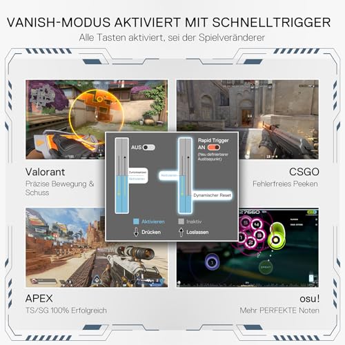 Redragon K617 HE 8000Hz Rapid Trigger-Tastatur, QWERTZ-Layout Kabelgebundene RGB 60% Gaming-Tastatur mit Magnetic Switches, Ultra-kompakt 62 Tasten, Einstellbarer Betätigungsweg, Software unterstützt Bild 3
