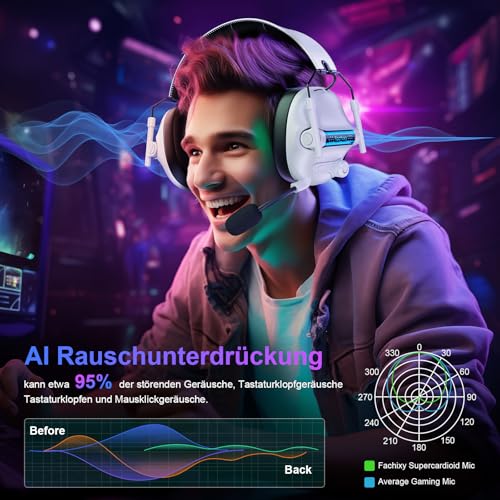 FC400 Wireless Gaming Headset, 2.4GHz Gaming Kopfhörer Kabellos mit Mikrofon für PS5, PS4, PC, Switch, Bluetooth 5.4 Gaming Headset, Geringe Latenz Noise Cancelling, mit LED Licht, 50H Akkulaufzeit Bild 4