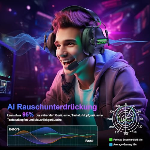 FC400 Wireless Gaming Headset, 2.4GHz Gaming Kopfhörer Kabellos mit Mikrofon für PS5, PS4, PC, Switch, Bluetooth 5.4 Gaming Headset, Geringe Latenz Noise Cancelling, mit LED Licht, 50H Akkulaufzeit Bild 4