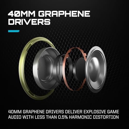 Rig R5 PRO HS Wettbewerbsfähiges kabelgebundenes Gaming-Headset mit Graphen-Treibern, offiziell lizenziert für PlayStation – Schwarz Bild 3