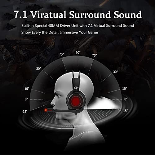 Gaming-Headset MIT USB-Kabel, 7,1-Kanal-Surround-gesunden und OmnidireKtionalem Mikrofon, Over-Over-E-Kopfhörer-MIT RGB-lichtt, BeeinIndruckende Gaming-Erlebnis (Black) Bild 3