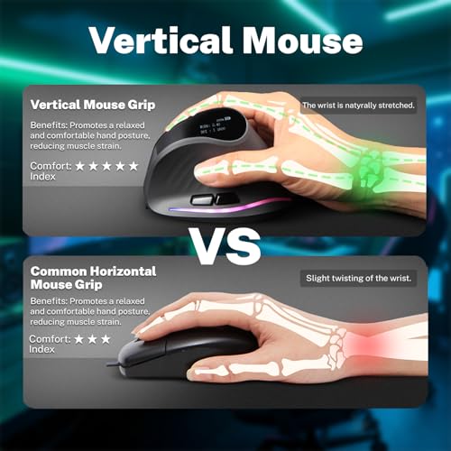 Gaming Maus mit Display, Kabellose Vertikale Ergonomische Maus mit Tri-Mode-Konnektivität, 7 programmierbare RGB-Tasten, 4000 DPI, Wiederaufladbar für PC Laptop Mac Bild 3