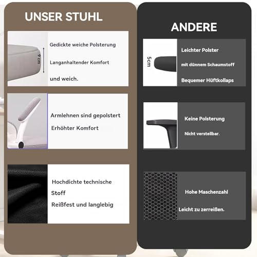 Ergonomischer Bürostuhl - Weiß | Höhenverstellbarer Schreibtischstuhl mit Hochrücken,Mesh und Lendenstütze,Hochklappbaren Armlehnen | Für Homeoffice,Gaming,Studium Bild 4
