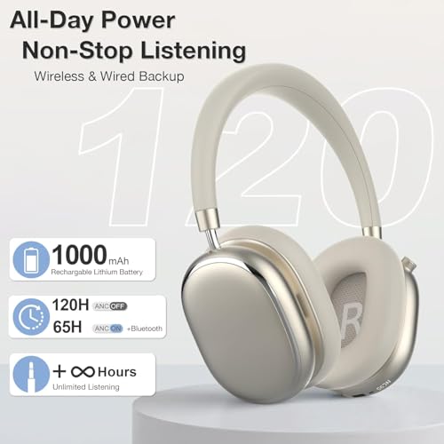 NC95 Kopfhörer Kabellos Bluetooth 6.0,Hybrid Noise Cancelling Kopfhörer mit Drehknopf,120+ Stunden Spielzeit,EQ Personalisierung per App,Geeignet für Reisen und Training (Sternenlicht) Bild 5