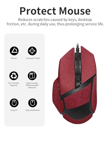 1 Set Mouse Anti-Slip Grip Tape für Razer Basilisk V3 Pro, Schweißbeständig, Einfach zu bedienen, Selbstklebendes Design, Professionelle Mäuse Upgrade Kit,Rot Schneeflockenmuster Bild 2