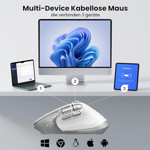 CITLLA Kabellose Bluetooth Maus,Wiederaufladbare,Geräuscharme Maus mit Multi-Device-Funktion,Einstellbarer DPI,Flying Scroll&Daumenrad,Bluetooth Mäuse für Laptop,Computer,Tablet Bild 3