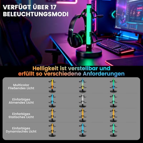 VCOM Kopfhörer Ständer mit 17 RGB- Lichtmodi, Controller Halter mit Fernbedienung, Universaler Gaming Headset Halterung für PC Gamer PS4 PS5 Xbox Bild 4