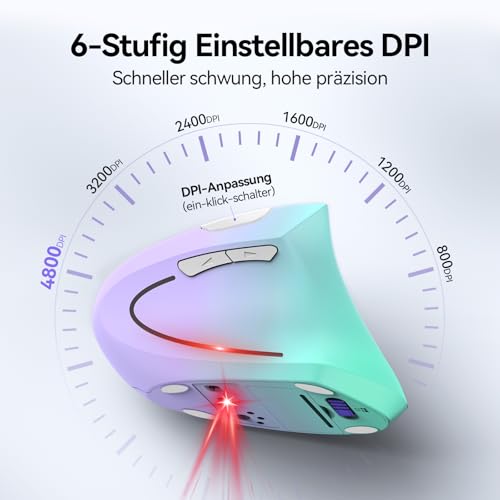 TECKNET Ergonomische Maus, Kabellose Bluetooth Vertikale Maus(BT 5.0+BT 3.0+2.4G), 6 Einstellstufen bis 4800 DPI, Optisch Leise Wireless Mouse für Laptop/PC/Mac/Tablet/iPad(Win/Android/iOS), 6 Tasten Bild 4
