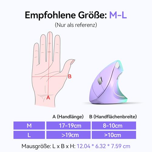 TECKNET Ergonomische Maus, Kabellose Bluetooth Vertikale Maus(BT 5.0+BT 3.0+2.4G), 6 Einstellstufen bis 4800 DPI, Optisch Leise Wireless Mouse für Laptop/PC/Mac/Tablet/iPad(Win/Android/iOS), 6 Tasten Bild 6
