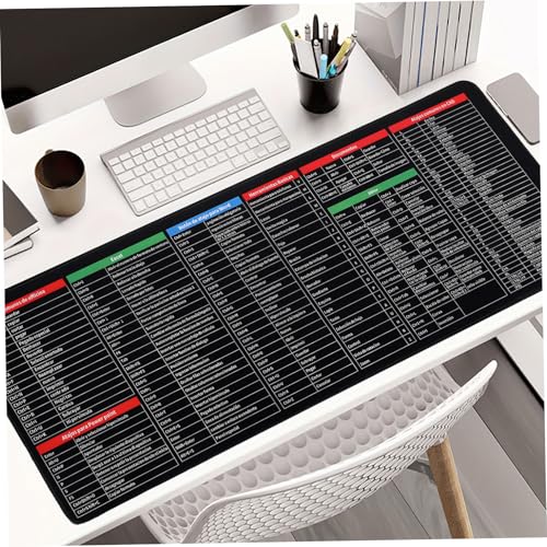 Cabilock Großes Mauspad Mit Shortcut Tasten 300 x 800 x 3mm rutschfeste Schreibtischunterlage Aus Silikon Für Tastatur Und Maus Geeignet Für Office Homeoffice Und Gaming Bild 7