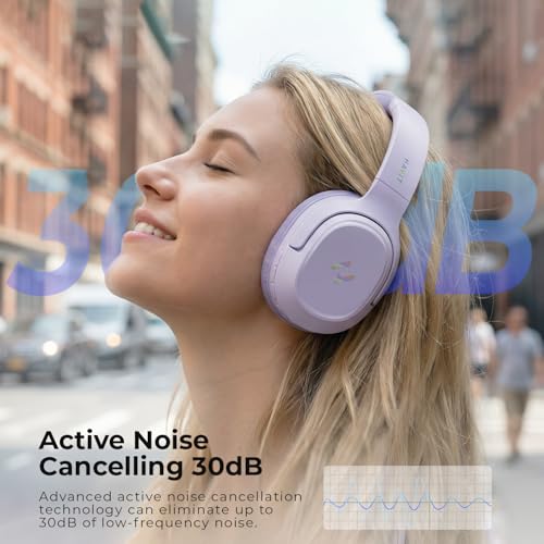 havit Active Noise Cancelling Kopfhörer, Kabellose Over Ear Bluetooth Kopfhörer mit 60ms Low Latency Game Mode, 50H Spielzeit, Faltbare Overhead-Kopfhörer mit tiefem Bass, Bluetooth 5.4, App-Steuerung Bild 2