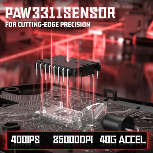 ATTACK SHARK V3 Kabellose Gaming-Maus mit Tape, 65g Ultraleicht, Optischer Sensor PAW3311 mit 25K DPI, 1K Polling, Mechanical Switch, 2,4G/BT/Wired Ergonomisch Mice für Gamer/Office/PC/Mac, Weiß Bild 3