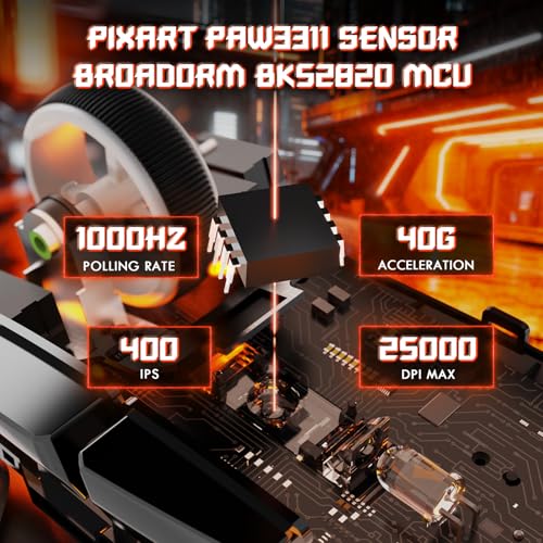 MAMBASNAKE x Attack Shark V6 Kabellose Gaming-Maus mit Magnet-Ladestation, 65 g Leichtgewicht, PAW3311 Sensor, 25.000 DPI, BT/2.4G/USB-C, 100 Mio. Klicks, 500mAh für Rechtshänder–Schwarz+Griffband Bild 6