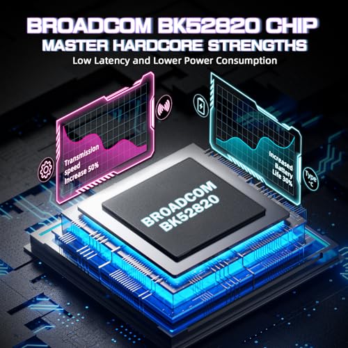 ATTACK SHARK V3PRO Kabellose Gaming-Maus mit Magnet-Ladedock, PixArt PAW3311 Sensor, bis 25000 DPI, BT/2.4Ghz/Kabel, 100M Klicks, 500mAh, 65g Ultraleicht für Win11/Xbox/PS/Mac -Weiß Bild 5