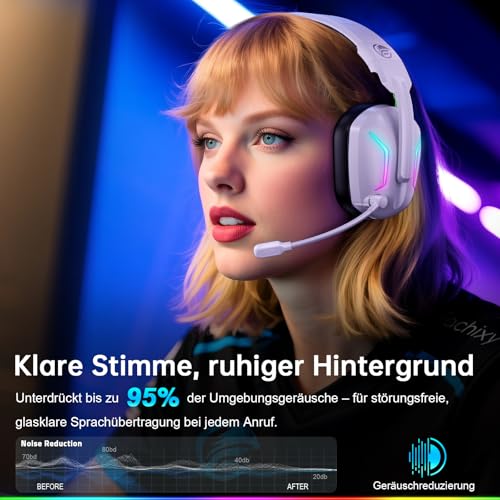 Fachixy FC-300 Gaming Headset mit Mikrofon, 2,4G Wireless Headset für PS5, PS4, PC, Switch, Mac, Surround Sound Faltbarer Bluetooth Gaming Kopfhörer kabellos mit LED Licht, Über 50H+ Akkulaufzeit Bild 3