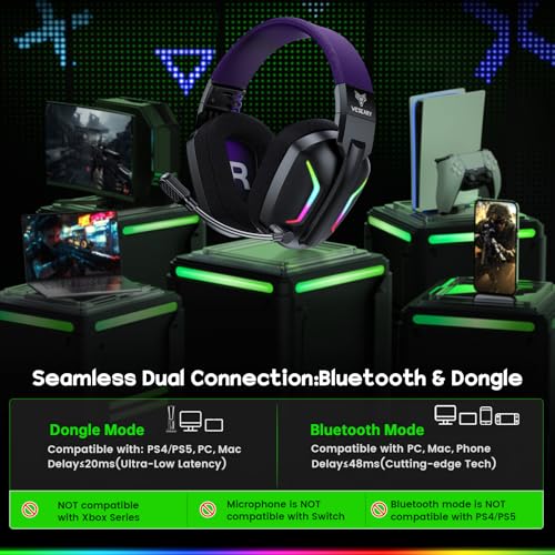 WESEARY WG1 Bluetooth Headset, 2,4G Wireless Gaming Headset mit Mikrofon für PS5, PS4, PC, Switch, Mac, Faltbarer Surround Sound Noise Cancelling Kopfhörer mit LED Licht, Über 50 Stunden Akkulaufzeit Bild 2