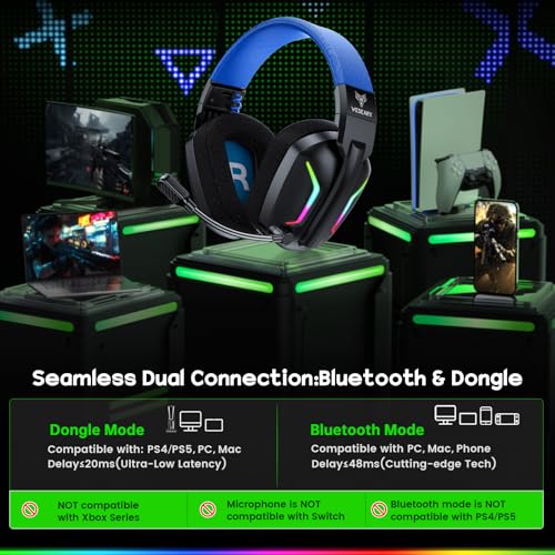 WESEARY WG1 Bluetooth Headset, 2,4G Wireless Gaming Headset mit Mikrofon für PS5, PS4, PC, Switch, Mac, Faltbarer Surround Sound Noise Cancelling Kopfhörer mit LED Licht, Über 50 Stunden Akkulaufzeit Bild 2