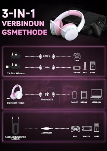 Wireless Gaming Headset für Xbox Series X|S, Xbox One, PS5, PS4, Noise Cancelling Bluetooth 5.3 Kabelloses Gaming Kopfhörer, PC Headset mit Mikrofon, 3D-Surround-Sound, 45H Batterie, Weiß Rosa Farbe Bild 3