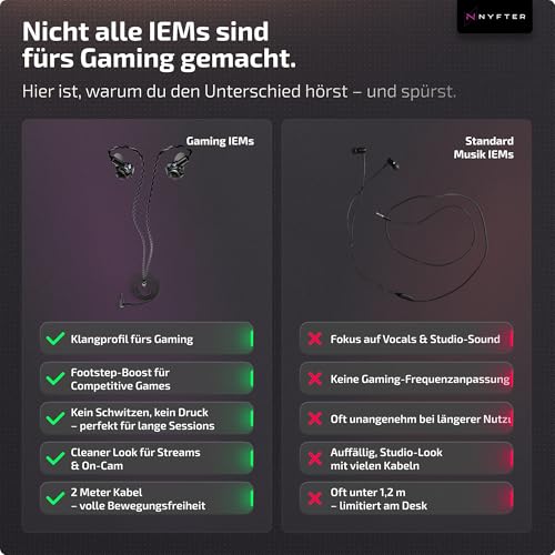Nyfter - Mizu Gaming IEM Hybride In-Ear-Monitore, HiFi Kopfhörer mit handgefertigter Harzschale mit einzigartigem Design - 2m Kabel - Soundprofil für Gaming & E-Sport (Default) Bild 4
