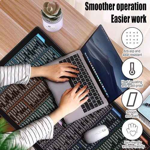 Quick Key Tastatur-Mauspad, rutschfeste Schreibtischunterlage mit Büro-Software-Shortcut-Muster, erweiterte große Gummiunterseite, Mäuse (30 x 60 cm) – Stil 17 Bild 3