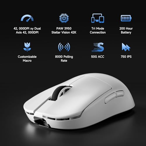 MCHOSE L7 Ultra+ Gaming Maus Kabellos, Ultraleicht, Ergonomisch, 42.000 DPI, PAW3950, Optical Switch, 20000 FPS, Dual 8K Polling, ultraschnellem 8K-Empfänger, 3-Modus-Verbindung, PC/MAC, Weiß Bild 6