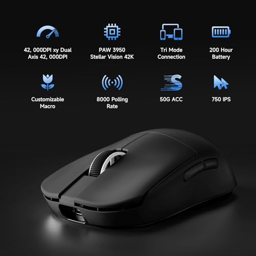 MCHOSE L7 Ultra+ Gaming Maus Kabellos, Ultraleicht, Ergonomisch, 42.000 DPI, PAW3950, Optical Switch, 20000 FPS, Dual 8K Polling, ultraschnellem 8K-Empfänger, 3-Modus-Verbindung, PC/MAC, Schwarz Bild 6
