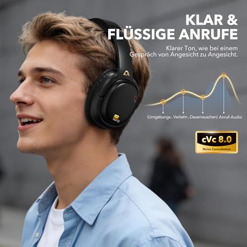 1Mii E700 Kabellose Bluetooth Over-Ear-Kopfhörer mit Active Noise Cancelling, Hi-Res Audio LDAC/aptX Low Latency für Flugreisen, Benutzerdefinierte EQ via App für Reisen und Flugzeug - Schwarz Bild 3