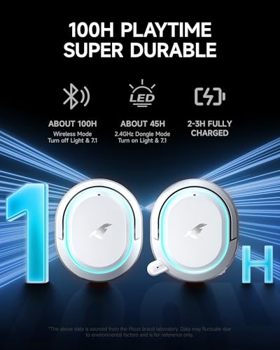 Picun G2 Wireless Gaming Headset, Over-Ear 7.1 Virtual Surround Sound, 2.4GHz/Bluetooth 5.4/Wired, 5ms Ultra-Low Latency, 100H Battery, ENC Noise Canceling Mic, RGB, for PC PS5 PS4 Switch (Grau) Bild 3