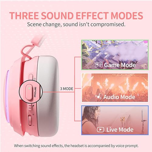 WINH Gaming Headset Cat Ear Wireless Kopfhörer mit einziehbarem Mikrofon - 3D-Surround-Sound für PCs, Laptops (PINK) Bild 4