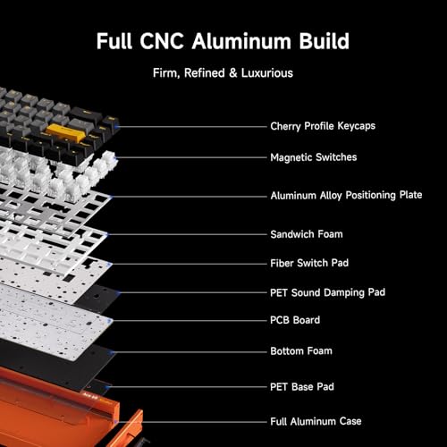 MCHOSE Ace68 Turbo HE Gaming-Tastatur, Magnetischer Hall-Effekt, ultraschnelle 16K, 0,001mm Präzision, Schnelltrigger, einstellbare Adjustable Actuation, Vollaluminium, Wired, RGB, SOCD/Makro, Schwarz Bild 6