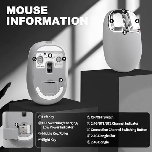 YUNZII C1 Silikon-Funkmaus,Tri-Mode 2,4 GHz/USB-C/Bluetooth Maus, 4800 DPI Optisches Abtastung, 6 Verstellstufen, anpassbare Maus für Laptop/PC/Mac/iPad (Grau Silber) Bild 5