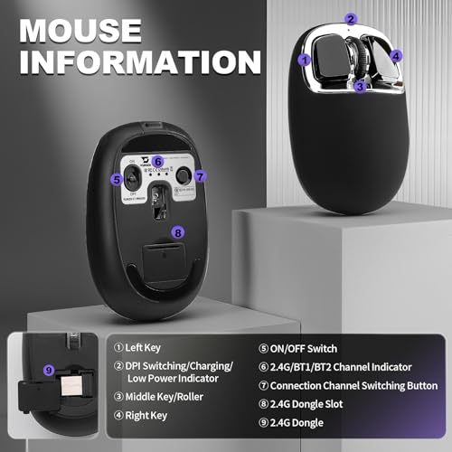 YUNZII C1 Silikon-Funkmaus,Tri-Mode 2,4 GHz/USB-C/Bluetooth Maus, 4800 DPI Optisches Abtastung, 6 Verstellstufen, anpassbare Maus für Laptop/PC/Mac/iPad (Schwarz Silber) Bild 5