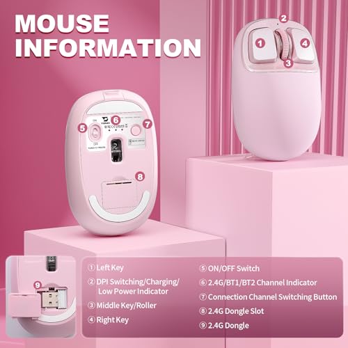 YUNZII C1 Silikon-Funkmaus,Tri-Mode 2,4 GHz/USB-C/Bluetooth Maus, 4800 DPI Optisches Abtastung, 6 Verstellstufen, anpassbare Maus für Laptop/PC/Mac/iPad (Rosa) Bild 5