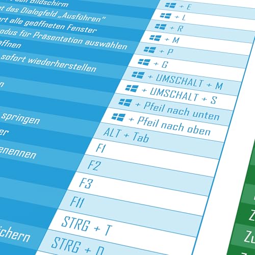 TITANWOLF - XXL Speed Gaming Mauspad 900 x 400mm - Excel Windows Outlook Word Shortcut Tastenkürzel auf DEUTSCH - Weiß Bild 4
