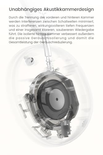 TANCHJIM RITA Bluetooth-Kopfhörer, kabellos & kabelgebunden nutzbar mit aktiver Geräuschunterdrückung. Gaming-Headset mit separater Akustikkammer, LDAC High-Res HiFi und bis zu 92 Stunden Akkulaufzeit Bild 3