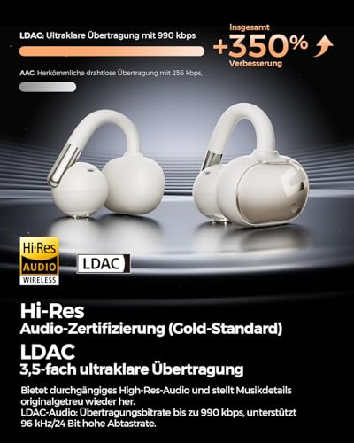SoundPEATS Clip1 Open Ear Kopfhörer, Hi-Res LDAC Clip On Kopfhörer, 40 Std. Akku Schnellladung, Dolby Audio Bluetooth 5.4 Mehrpunkt IPX5 Wasserfest, Leichtes Komfort, In Ear Detection, Beige Bild 2