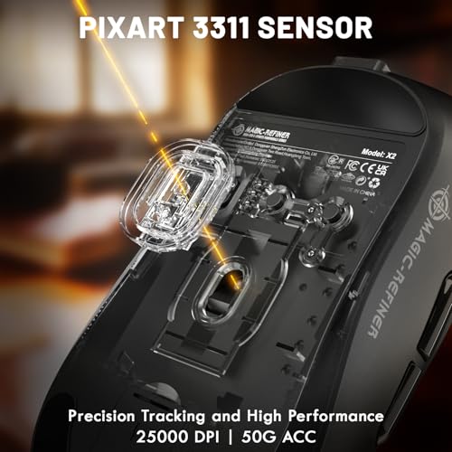 LexonElec Magic-Refiner X2 Superleichte Kabellose Computermaus, Optischer Pixart 3311 Gaming-Sensor, 24000 DPI, 1000 Hz Abtastrate, 2,4G/BT/USB-Wired Mouse, Ergonomisches für Laptop/PC/Mac - Schwarz Bild 3