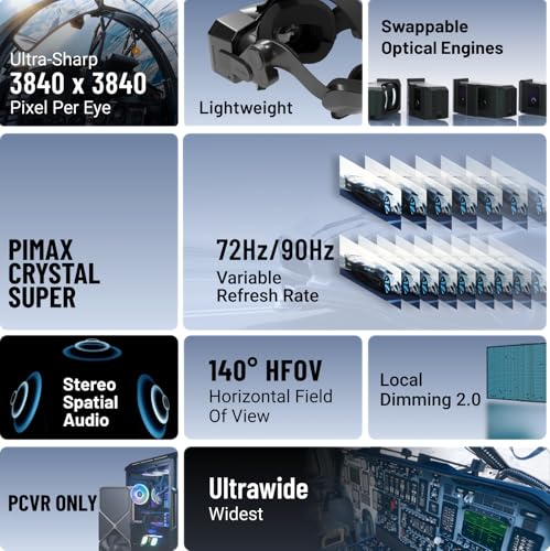 Pimax Crystal Super VR-Headset & VR-Brille, Vollzahlungs-Version – 3840x3840 pro Auge, Ultrawide, 140° Sichtfeld, Augenverfolgung, Ultra-scharf für Flug- & Rennsimulationen & Gaming Bild 3
