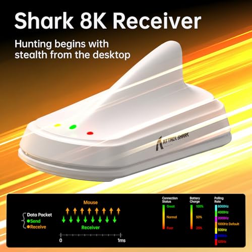 MAMBASNAKE x Attack Shark V8 Wireless Gaming Mouse, 59g Ultra-Lightweight, PAW3950MAX Sensor, Shark 8K Dongle, Tri-Mode (2.4G/Bluetooth/Wired), Right-Hand Ergonomic Design, Web-Based Software Bild 6