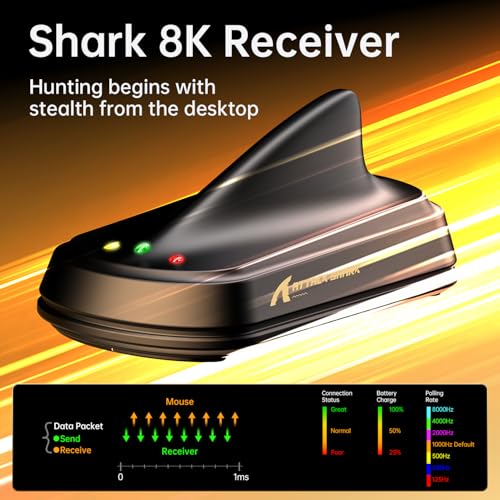 MAMBASNAKE x Attack Shark V8 Wireless Gaming Mouse, 59g Ultra-Lightweight, PAW3950MAX Sensor, Shark 8K Dongle, Tri-Mode (2.4G/Bluetooth/Wired), Right-Hand Ergonomic Design, Web-Based Software Bild 6