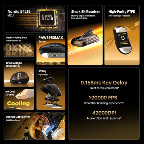 MAMBASNAKE x Attack Shark V8 Wireless Gaming Mouse, 59g Ultra-Lightweight, PAW3950MAX Sensor, Shark 8K Dongle, Tri-Mode (2.4G/Bluetooth/Wired), Right-Hand Ergonomic Design, Web-Based Software Bild 3
