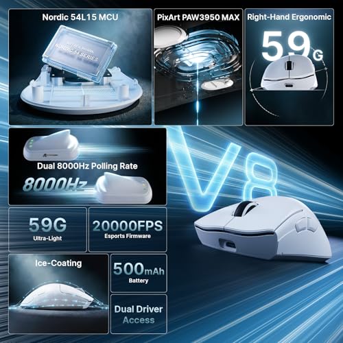 ATTACK SHARK V8 Wireless Gaming Maus mit LED Spiralkabel, Nordic 54L15 Chip, PAW3950MAX, 42000DPI, Dual 8000Hz, 59g Ultraleicht, Hai-Flossen-Dongle Design, 2.4Ghz/BT/Kabel für PC, Weiß & Griffband Bild 2