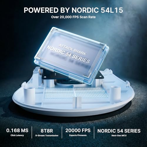 ATTACK SHARK V8 Wireless Gaming Maus mit LED Spiralkabel, Nordic 54L15 Chip, PAW3950MAX, 42000DPI, Dual 8000Hz, 59g Ultraleicht, Hai-Flossen-Dongle Design, 2.4Ghz/BT/Kabel für PC, Weiß & Griffband Bild 6