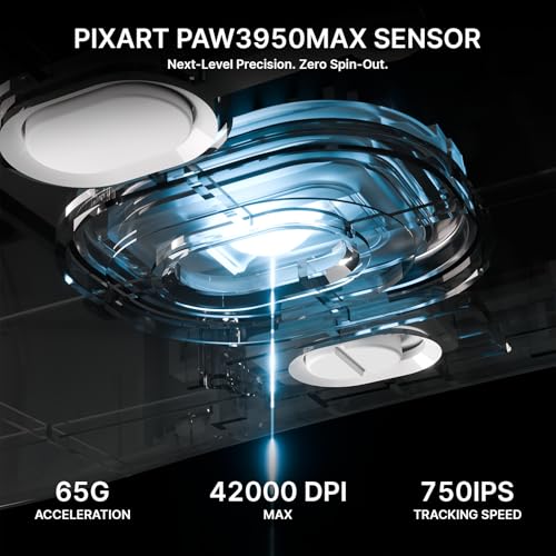 ATTACK SHARK V8 Wireless Gaming Maus mit LED Spiralkabel, Nordic 54L15 Chip, PAW3950MAX, 42000DPI, Dual 8000Hz, 59g Ultraleicht für Große Hände, Hai-Flossen-Dongle Design, 2.4Ghz/BT/Kabel für PC, Weiß Bild 5